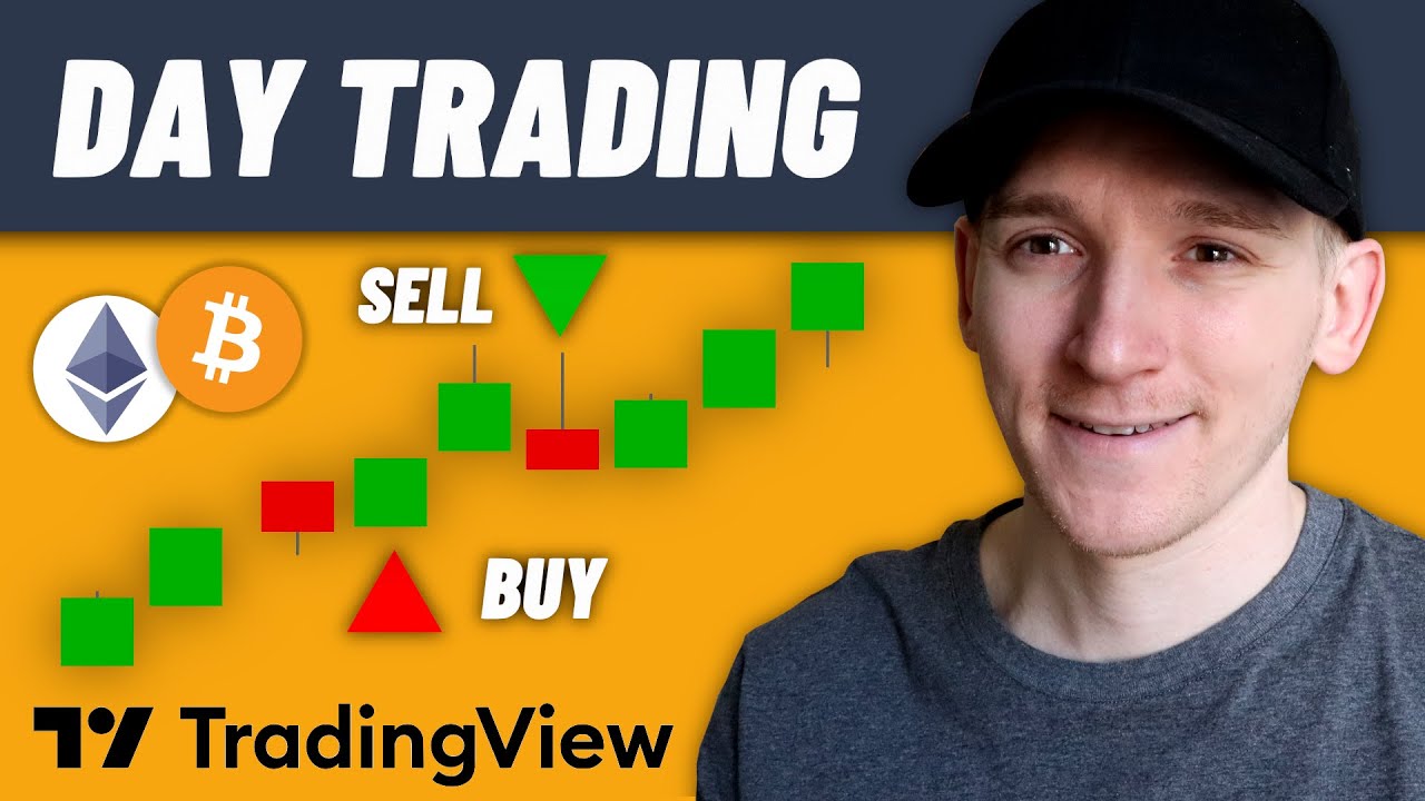 BEST TradingView Indicators for Day Trading!! (Free) - YouTube