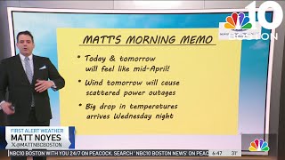 Forecast: Warm temperatures, rain and wind on the way
