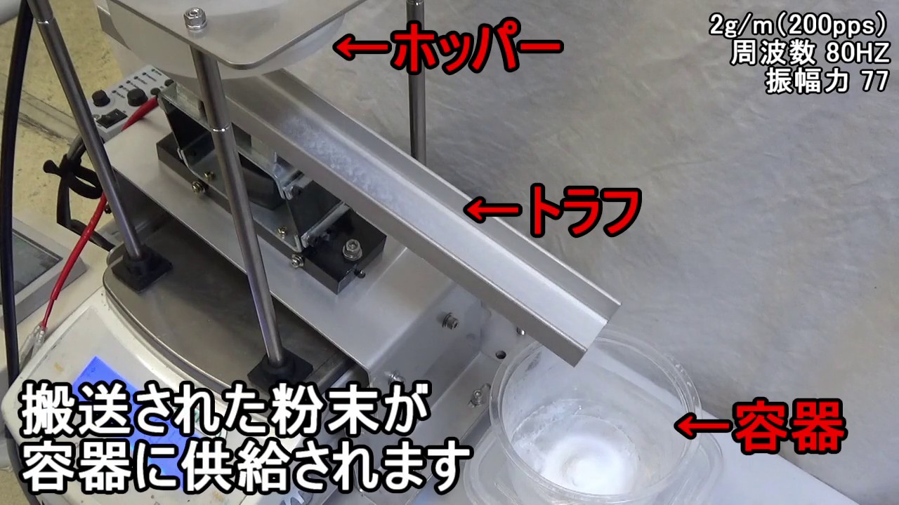 波動バランサーRTLF 説明書付き
