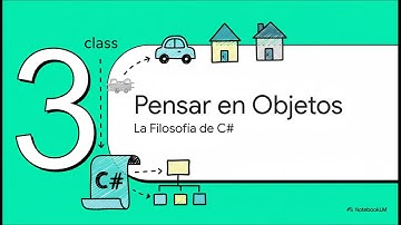 Introducción Rápida a C# (En Menos de 8 Minutos)