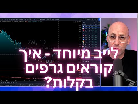 ניתוח טכני 11: איך לקרוא גרפים בפשטות - כמו האדם הקדמון