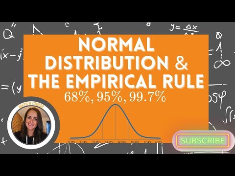 Normal Distribution and