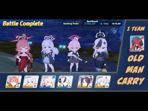 [Blue Archive] Perorodzilla (Outdoor) Insane | No Ui | 1 Team - 27,662,529 Pts