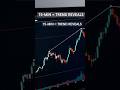 #Trading