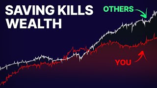 How to Start Investing [Quick &amp; Simple Overview for Beginners]
