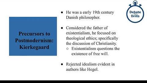 Intro to Postmodernism | DebateDrills Academy