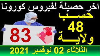 عاجل: اخر مستجدات فيروس كورونا في الجزائر حسب 48 ولاية وبالتفصيل  اليوم الثلاثاء 02 نوفمبر 2021