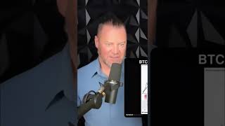 Bitcoin Gold Bounce: Rare RSI Signal Explained