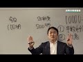 【実況！ファイナンス講義③お金の時間価値】ビジネスパーソンに絶対必要な知識を、第一人者が超わかりやすく教えます！