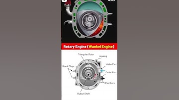 #Rotary engine & Wankel engine #Rotary in working #different part in rotary #technical #mechanical