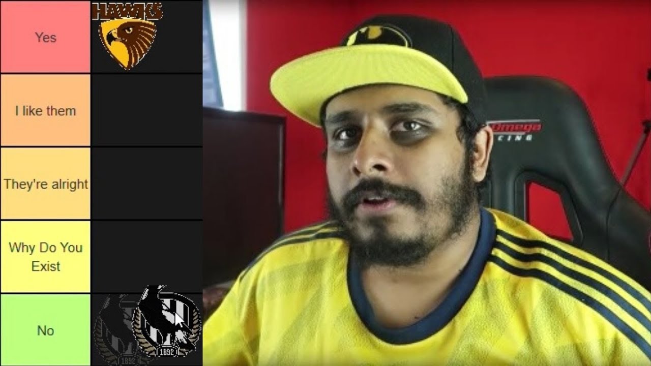 Favourite AFL Teams & Stadiums (Tiermaker)