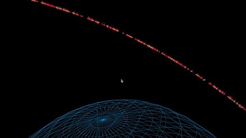 256 HW4 openFrameworks Visual Experience: Heaven Live 3.0