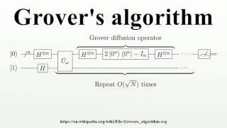 Grovers algorithm