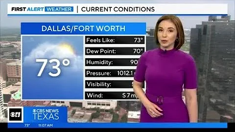 Widely scattered showers or thunderstorms possible