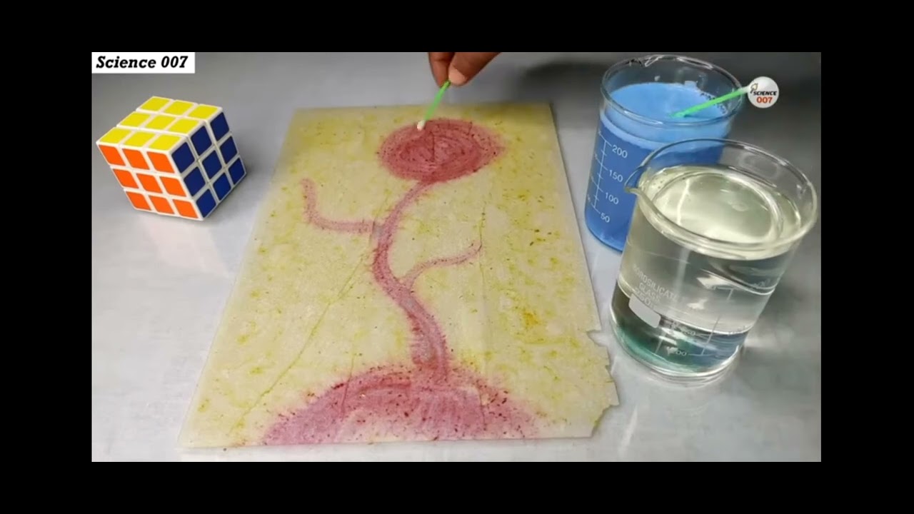 Yah experiment bahut hi simple tha##