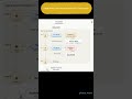 Claude Runtime turn flow showing the end-to-end execution #ai #claude #anthropic #llm  #aiagents