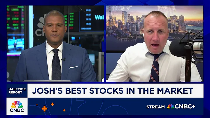 Josh Brown's "Best Stocks" in the market strategy