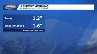 Mount Washington gets more than an inch of snow Monday night