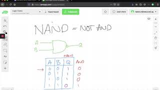 1.3.1 Logic Gates iGCSE Computer Science