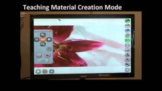 4. ELMO Classroom Solutions : Lesson Examples