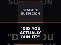 The 5 Stages of Debugging With AI