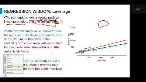 【阿灵穆课堂Alinmuke