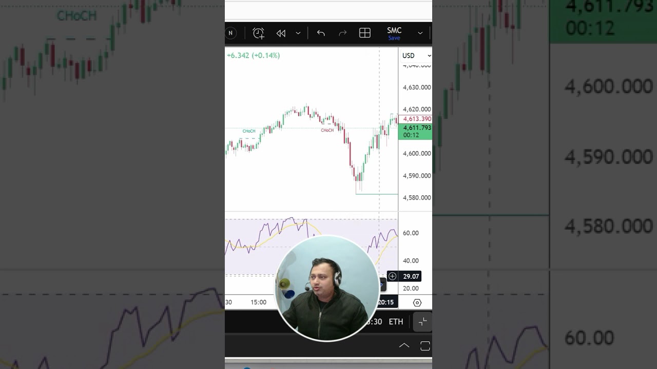 TODAY GOLD JACKPOT LEVELS 16-01-2026 
