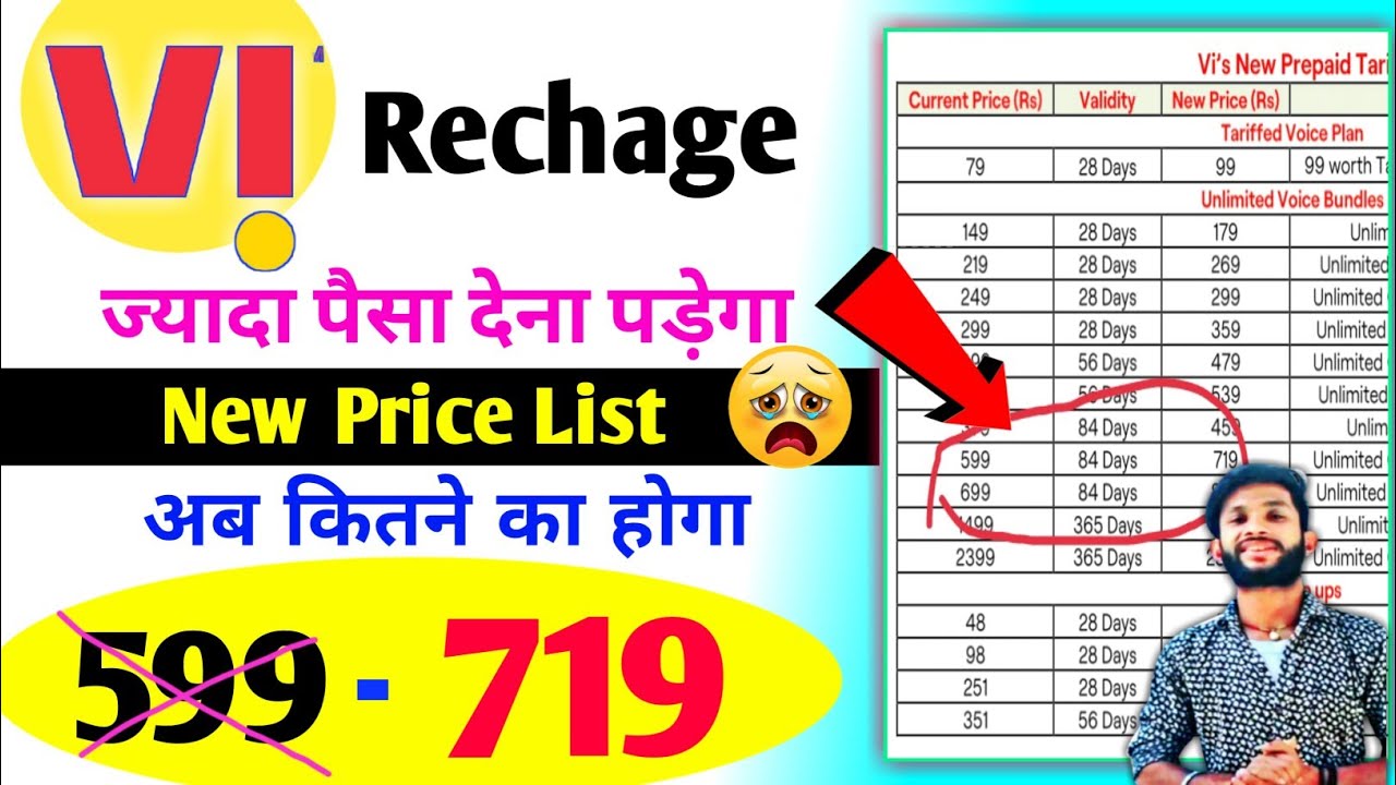 Vi Recharge Price increase 2021 | Vi Price Hike | Vi New Plans increase 1st Dec 2021| Vi New Plan