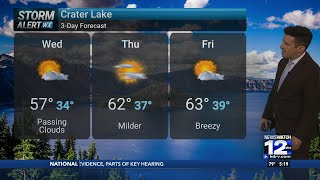 Tuesday, May 19th Evening Weather