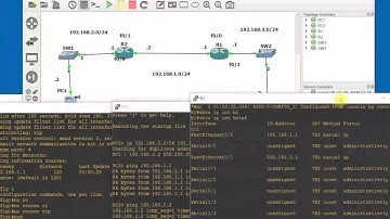 Configuring Routing Protocol RIP Version 2 On GNS3