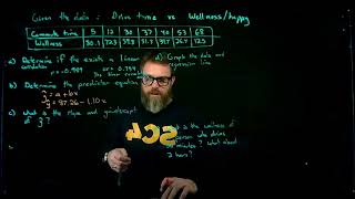 Simple Linear Regression