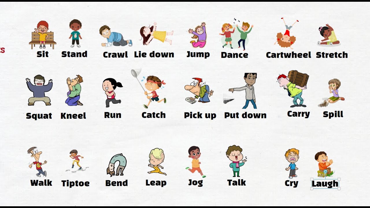 BODY MOVEMENTS in English ⭐ Learn English With Ant - YouTube