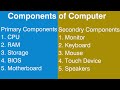 Secondary components of the computer