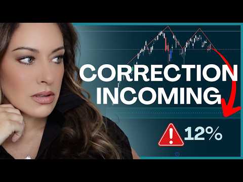 Where I'm Shorting: S&P 500 + Gold Setup