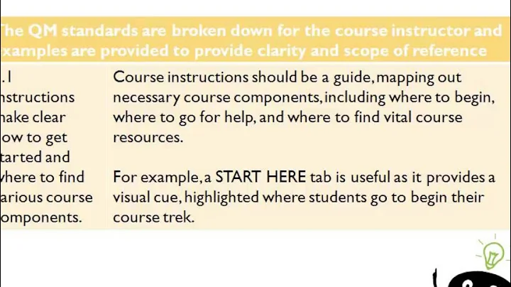 QM Rubric Helpful Recommendation