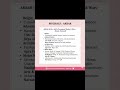 History | Mughals | Short notes to remember | Be #dhurandhar of History | Daily Dose for Exam |