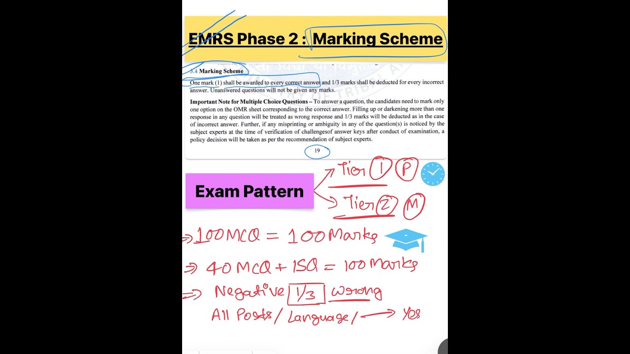 EMRS Phase 2: क्या 