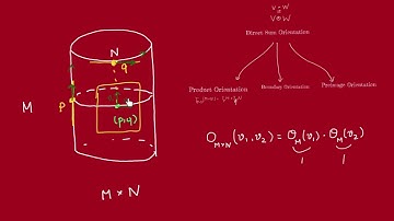 Oriented Intersection Theory (part 3)- Example of Product Orientation