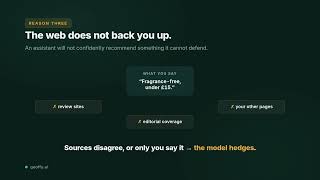Why Does AI Recommend Your Competitor Instead of You