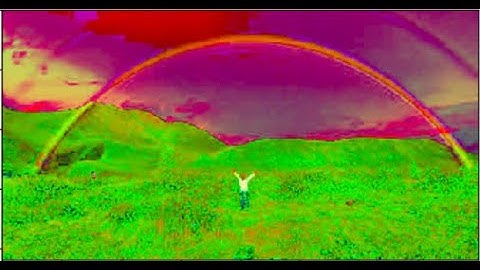 3. OpenCV Basic Image Processing