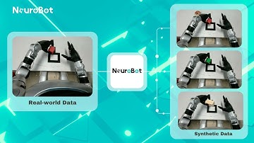 How can synthetic data accelerate the development of humanoid robots?#syntheticdata #robot #ai
