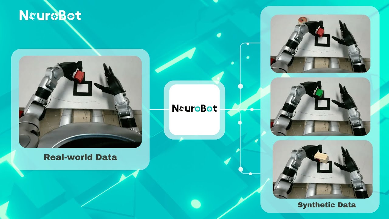 How can synthetic data accelerate the development of humanoid robots?# ...