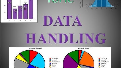Class-5 Ch-19 Data Handling Ex.19(A) Part-1
