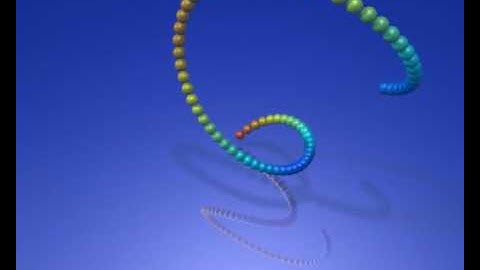 Fluid particle motion in a turbulent flow