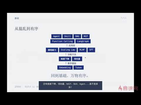 程序员AI编程绿皮书_慕课网