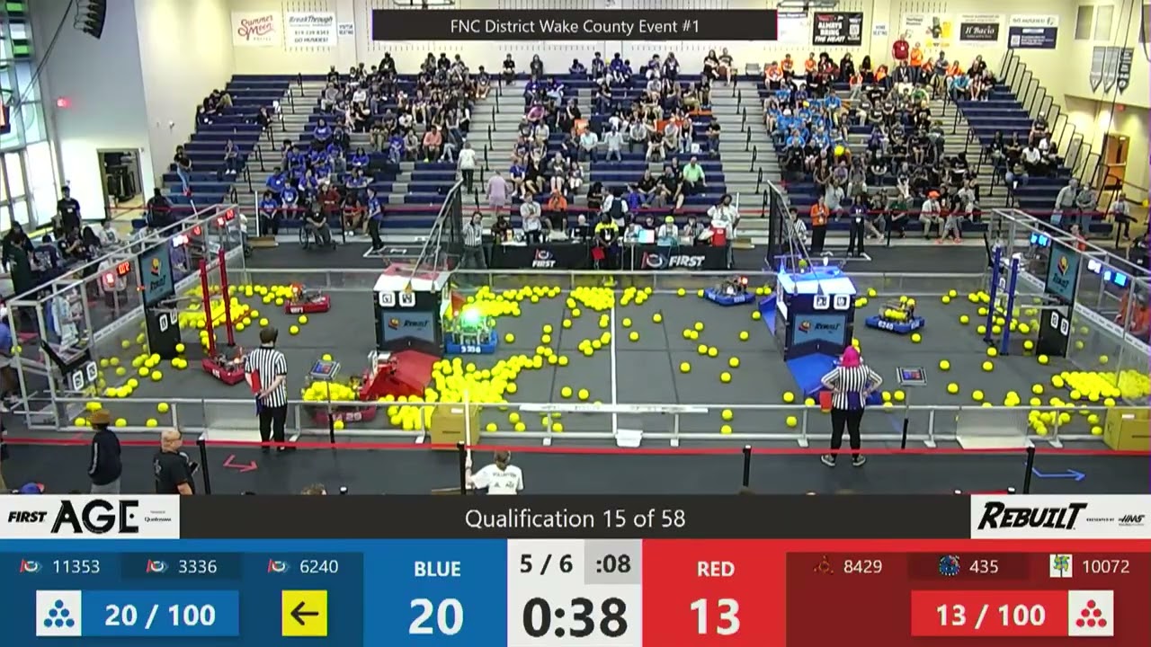 Qualification 15 - FNC District Wake County Event #1