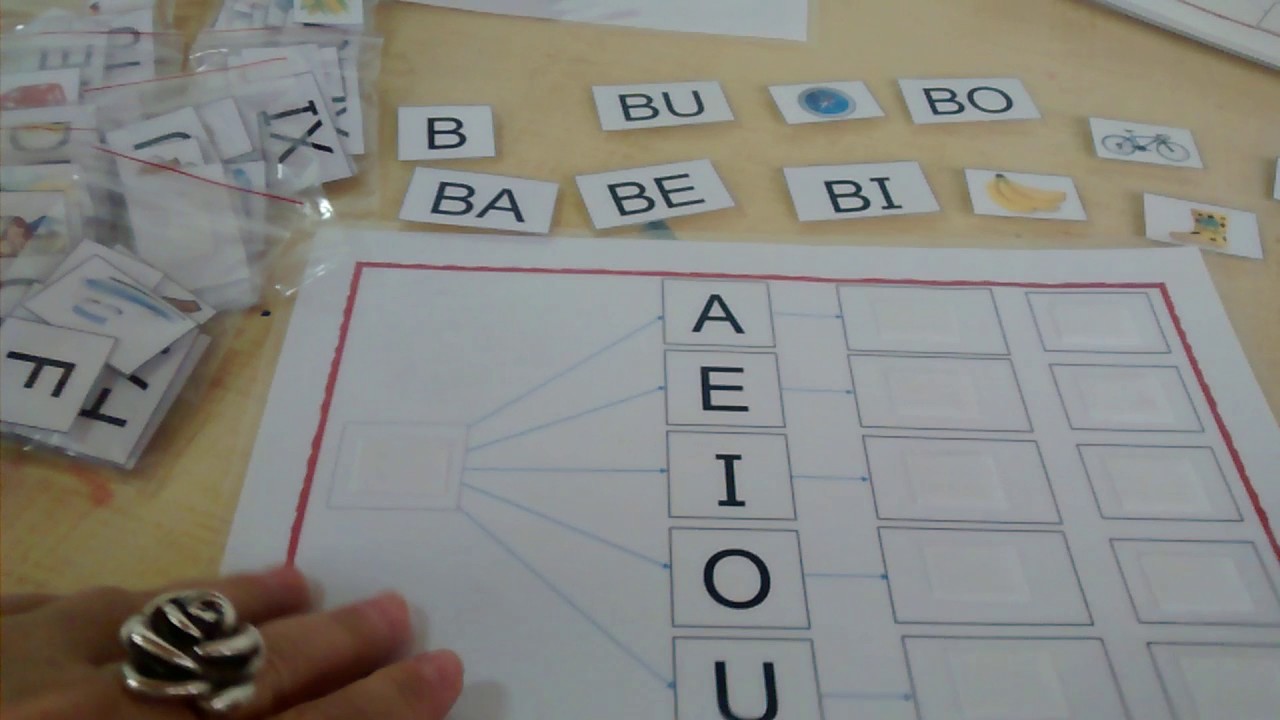 Material Estruturado - Construção Silábica