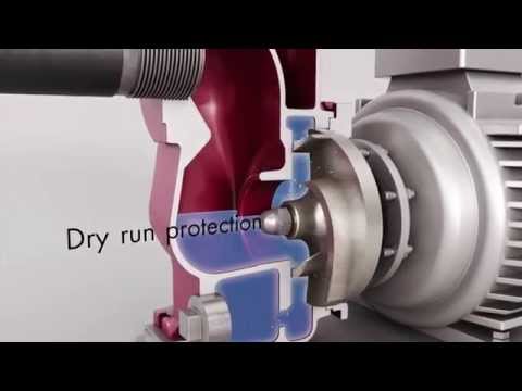 Video: Monoblock pumps: principle of operation and applications