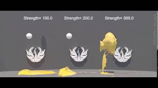 PhoenixFD | Body Force | Strength