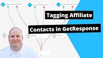 How to Set Up GetResponse Tags Using the Tagging Affiliate Contacts Workflow Template